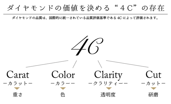 4C