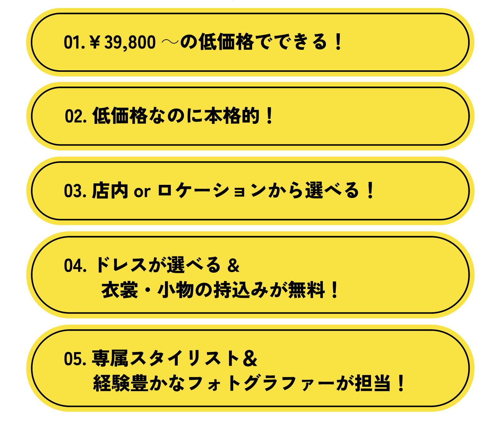 point