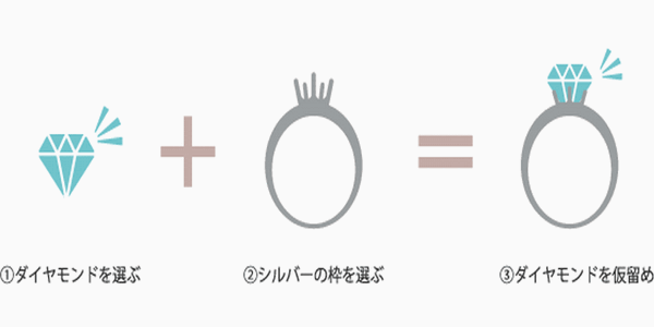 加古川