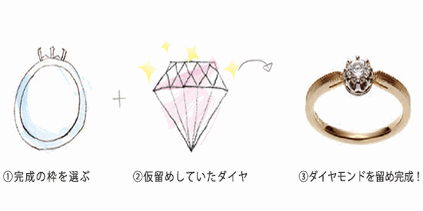 加古川市婚約指輪オススメ